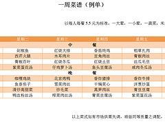 工厂食堂承包合同|可靠的食堂承包哪里有图片|工厂食堂承包合同|可靠的食堂承包哪里有产品图片由吴江市津口餐饮管理公司生产提供-